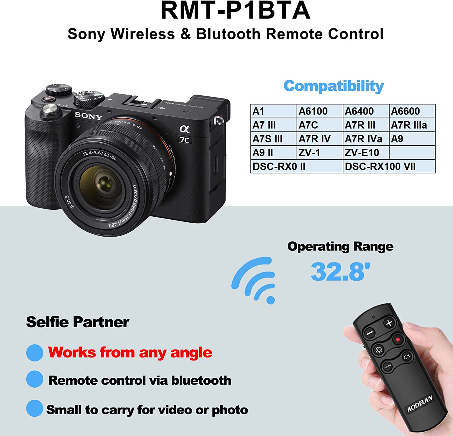 كاميرا سماعة لاسلكية تعمل بالب - مراجعة Sony Camera A7 Iv وسعره