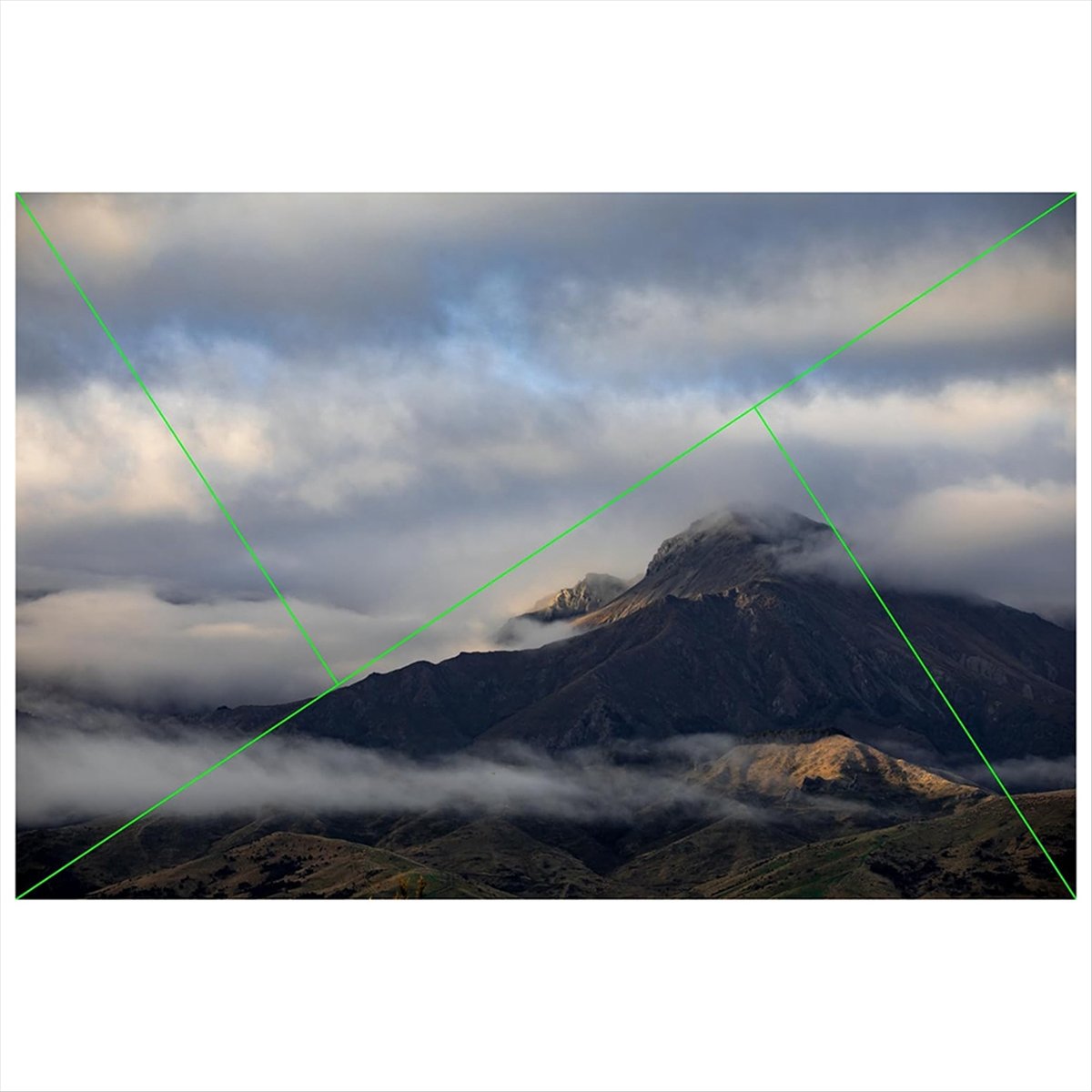 أداة مثلث ذهبي جديدة من ABNR ل - مراجعة Photography Triangle وسعره